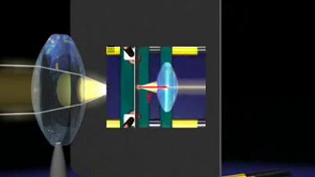 Сравнение фокусного расстояния линз" смотреть онлайн
