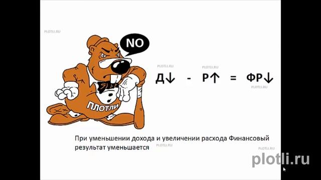 Как составить ЛИЧНЫЙ ФИНАНСОВЫЙ ПЛАН [Система ПЛОТЛИ.Управление Финансами] смотреть онлайн