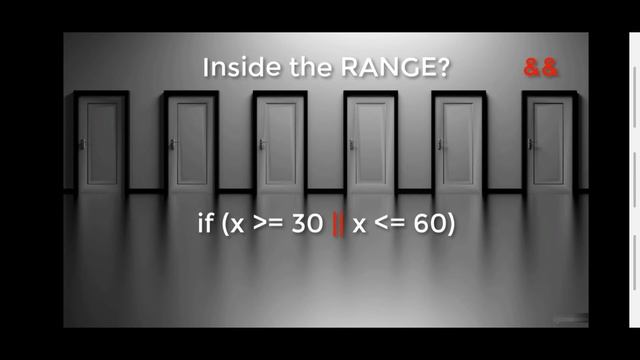 Check for values inside and outside of a range in java смотреть онлайн