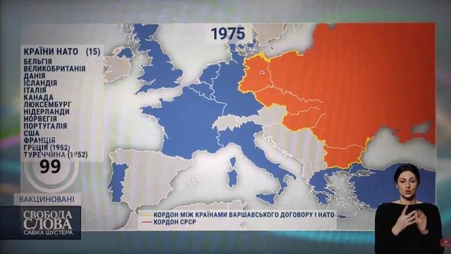 Короткая история НАТО , какие страны туда входят и почему. смотреть онлайн
