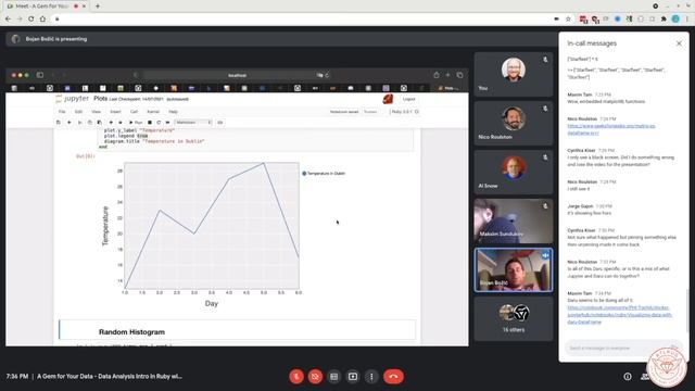 A Gem for Your Data - Data Analysis Intro in Ruby with Bojan Božić смотреть онлайн