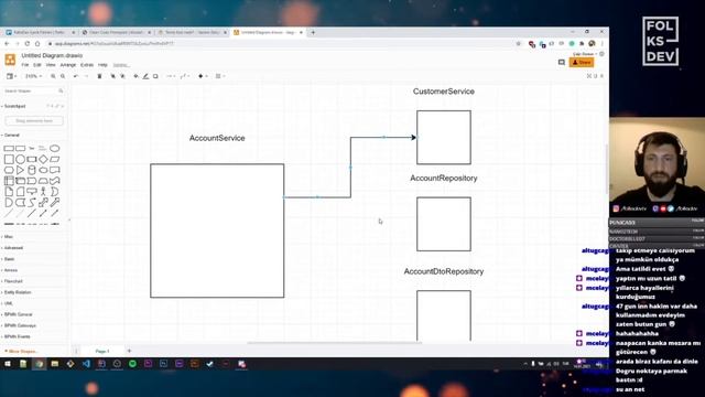 Spring Boot ile Unit Test Kavramı - FolksDev ile Yazılım Öğreniyorum смотреть онлайн