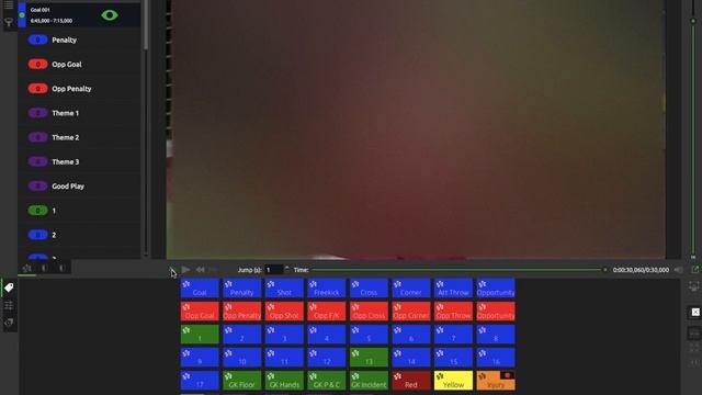 Longomatch Video Analysis Tutorial - Learn The Basics!!