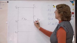 Базовая выкройка брюк