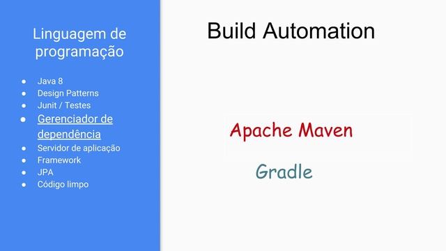 O QUE O MERCADO DE TRABALHO MAIS EXIGE | DESENVOLVEDOR JAVA BACKEND - PARTE 1 смотреть онлайн