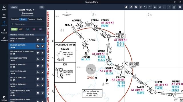 КАК ЧИТАТЬ КАРТЫ JEPPESEN | ГАЙД ДЛЯ НОВИЧКОВ смотреть онлайн