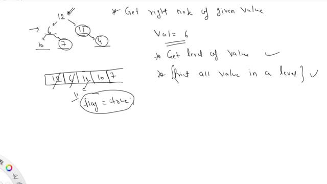 Binary Tree - 74: Get Right node of given value in Binary Tree смотреть онлайн