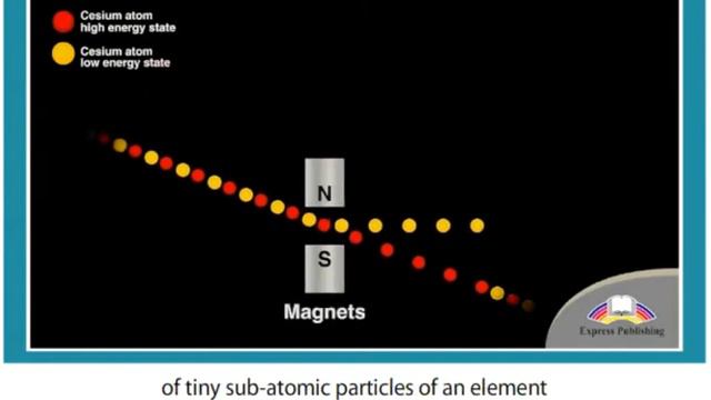 11 ASPECT Module 4 Video 4 Optical Atomic Clocks The Future is Now SB p61 смотреть онлайн