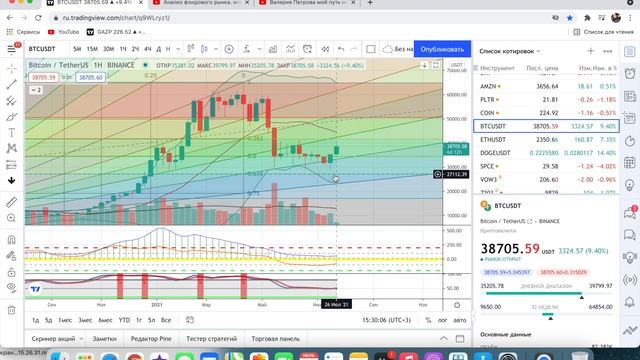 Сколько можно заработать торгуя криптовалютой?как заработать на криптовалюте смотреть онлайн