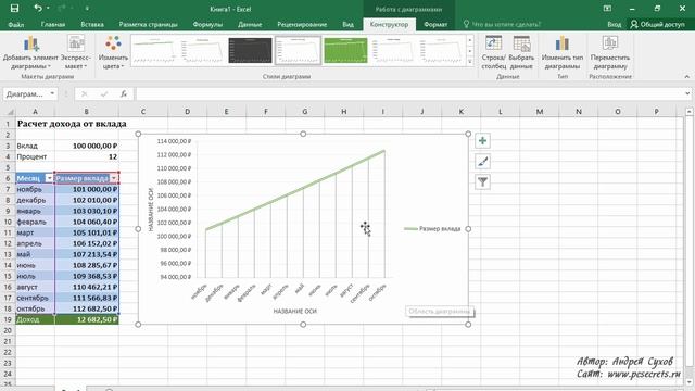 Шаг #5. Диаграмма в Эксель. Курс "Пять шагов к освоению Excel" смотреть онлайн