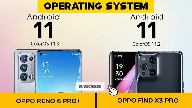 Oppo Reno 6 Pro Plus vs Find X3 Pro смотреть онлайн