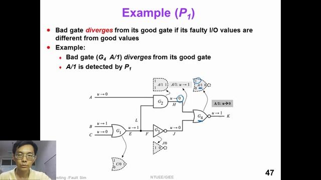 5 4 Concurrent Fault Simulation смотреть онлайн