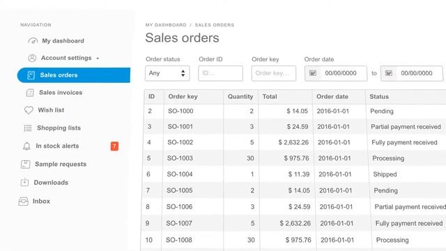 Clarity eCommerce MyAccount / User Dashboard - eCommerce Self-help Portal смотреть онлайн