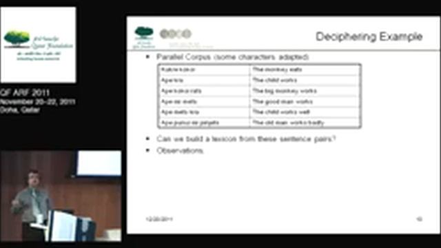 Workshop 6: Computing Challenges in Data -- from Content Understating to Scalable Analytics смотреть онлайн