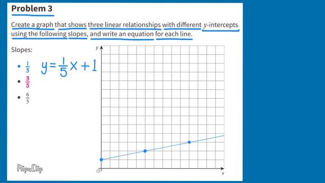 ? 8th Grade Unit 3, Lesson 7 "Representations of Linear Relationships" смотреть онлайн