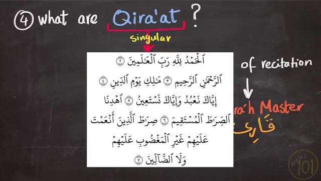 The Seven Ahrof & the Ten Qira'aat of Quran - Explained. смотреть онлайн