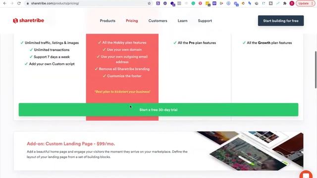 Sharetribe VS CS-Cart | Online marketplace comparison смотреть онлайн
