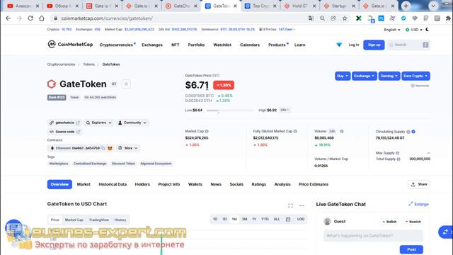 Gate Token (GT) криптовалюта от биржи Gate.io: прогноз, обзор, перспективы смотреть онлайн