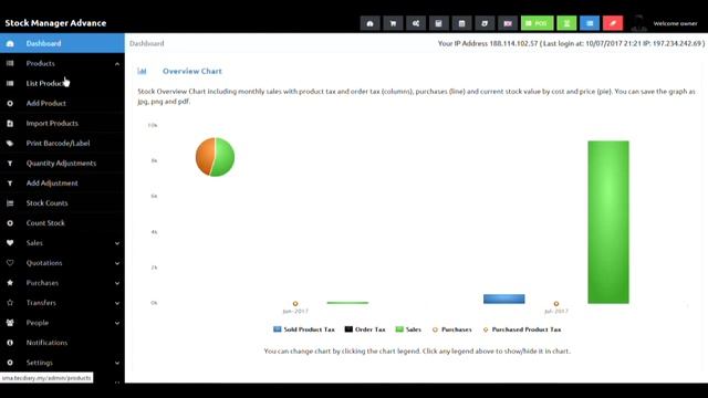 Shop (Shopping Cart) & APIs Modules for Stock Manager Advance (Nulled) смотреть онлайн