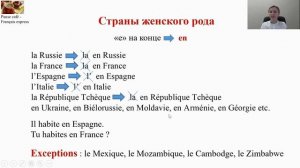 Французский с нуля. Урок 4. Как сказать, где я живу. Предлоги со странами и городами. Глагол habite