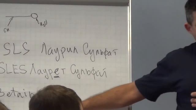 Про ПАВы и Парабены в шампунях