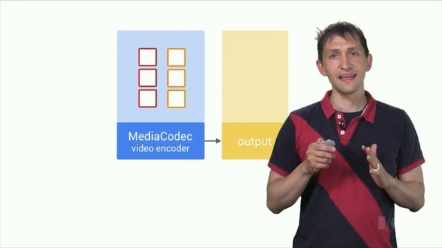Building impressive Android media experiences смотреть онлайн