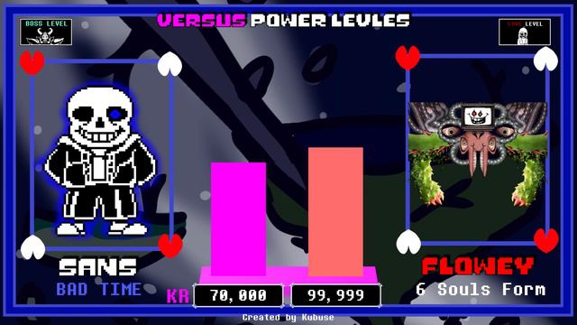 [VPL] Undertale Sans VS Flowey смотреть онлайн