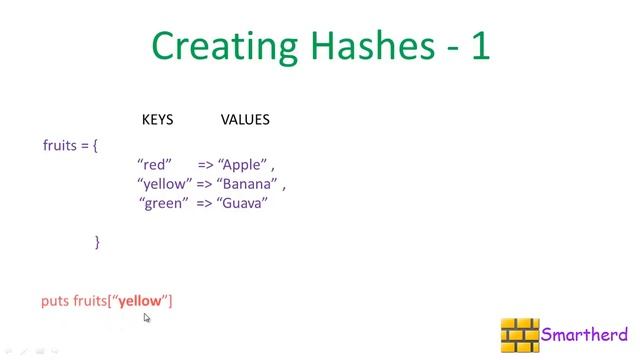 #38 Ruby Tutorial : Hash Part - 1 смотреть онлайн