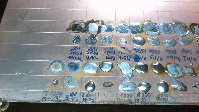 Китайская паяльная паста Ma Ant MY-58A. ПОВи-53. Успешный успех?! Спектр-анализ смотреть онлайн