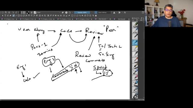 PROJECT SERIES PART 2: Maximising Software Success смотреть онлайн
