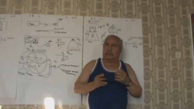 Взаимодействие Опора на идеал Цикл - динамический образ 2017 смотреть онлайн