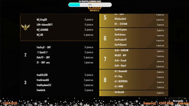 КОММЕНТИРУЮ ПРАКТИЧЕСКИЕ ИГРЫ ОТ CIS EMULATOR COMMUNITY | ОБНОВЛЕНИЕ 2.4 | PUBG MOBILE смотреть онлайн