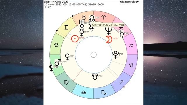 ♌ЛЕВ - ИЮНЬ 2023. ♀️ВЕНЕРА в ПЕТЛЕ. ?САТУРН (R). РЕКОМЕНДАЦИИ и СОВЕТЫ. Астролог Olga смотреть онлайн