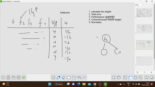 Lecture 6 - Random Forest, Adaboost, Gradientboost and Xgboost смотреть онлайн