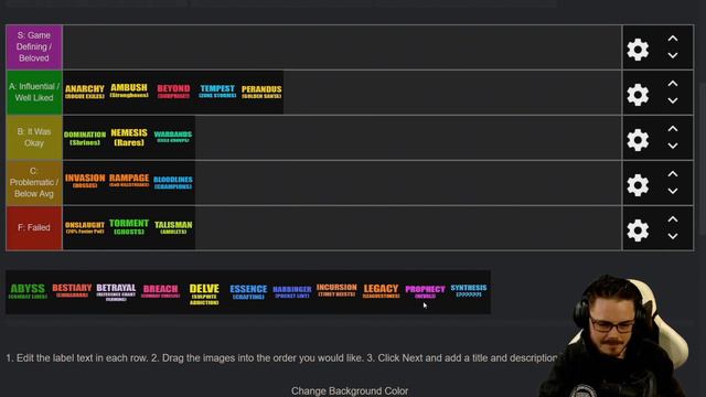 Path of Exile Leagues Ranked in a Tierlist in Way Too Long a Video смотреть онлайн