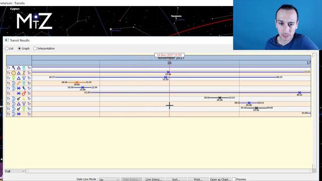 Venus Trine Neptune - Thursday November 16, 2017 - True Sidereal Astrology смотреть онлайн