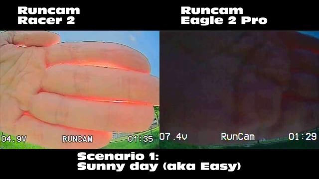 Runcam Racer 2 FPV Racing Camera - FULL REVIEW (Recommended) смотреть онлайн