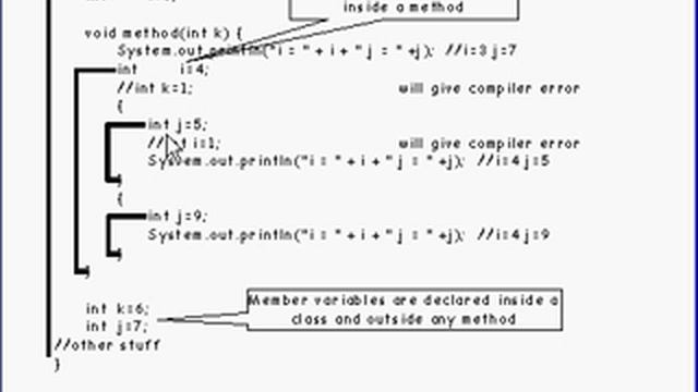 Java Tutorial 3.12 Classes Part 12/12 - summary of what's been covered смотреть онлайн