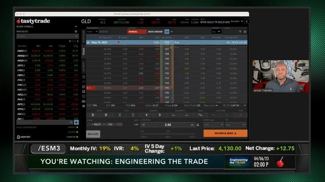 Option Trading & Volatility Live Q&A | Engineering the Trade смотреть онлайн