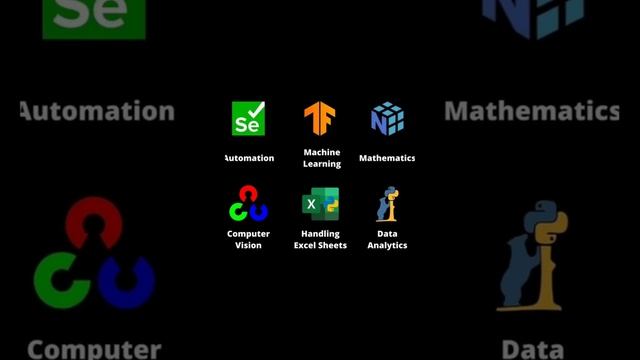 06 BEST PYTHON LIBRARIES FOR смотреть онлайн