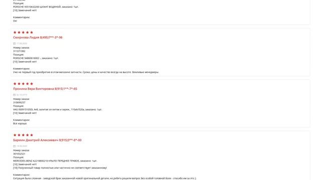 Honda таланты