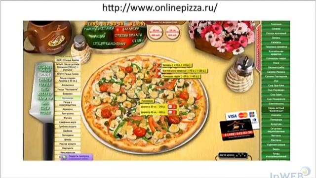 Как построить бизнес МЛМ