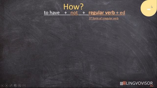 Английский язык I PERFECT Present I Настоящее перфектное время смотреть онлайн