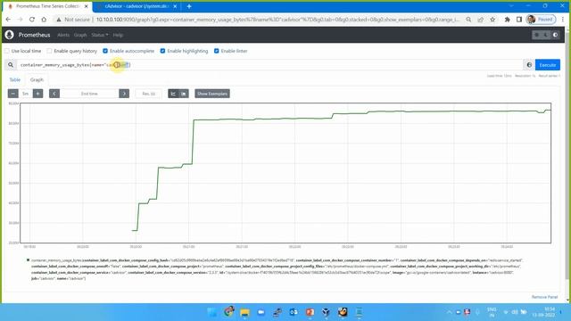 Monitoring With Node Exporter And CAdvisor | Prometheus Advanced Features