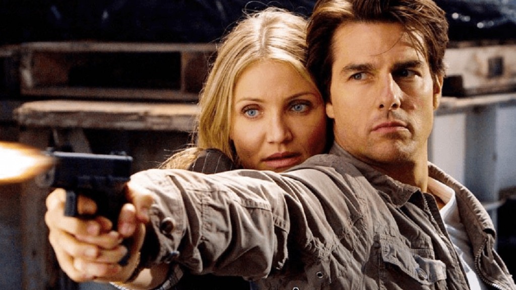 10Популярные фильмы смотреть онлайн