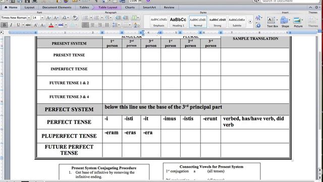 The Pluperfect & Future Perfect Tense Endings смотреть онлайн