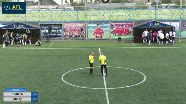 Первенство AFL. (2019, весна) 2 Лига. SPARTA 2:2 LFC"Infinity" смотреть онлайн
