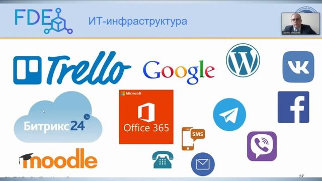 Факультет цифровой экономики. День открытых дверей - 19.04.21 смотреть онлайн
