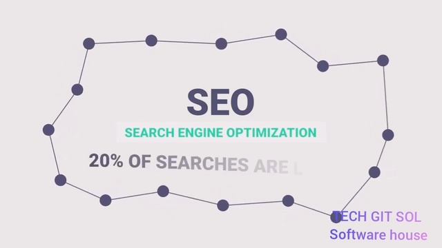 Tech Git Sol #Software House #SERVICES SEO смотреть онлайн