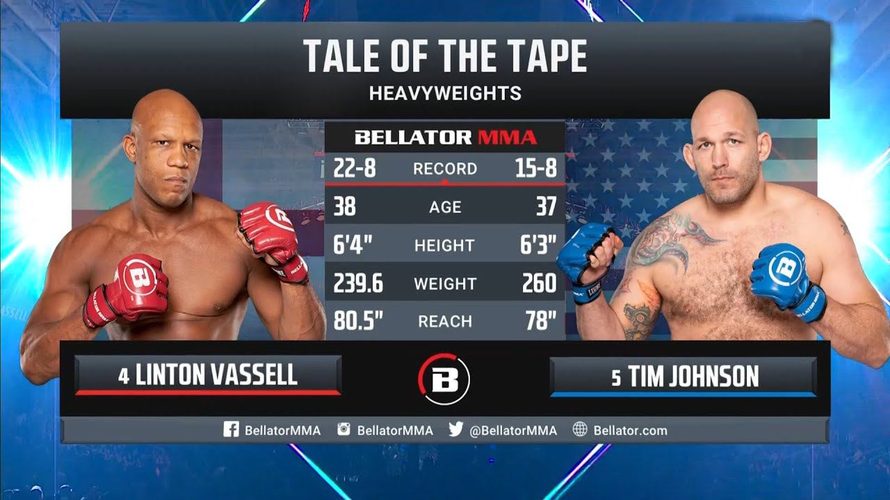 Bellator 277 Тимоти Джонсон vs Линтон Васселл | Обзор на Бой Джонсон vs Васселл | Johnson vs Vassell смотреть онлайн